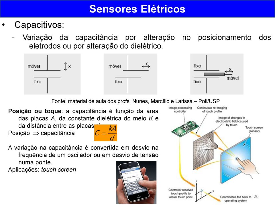 Nunes, Marcílio e Larissa Poli/USP Posição ou toque: a capacitância é função da área das placas A, da constante dielétrica do