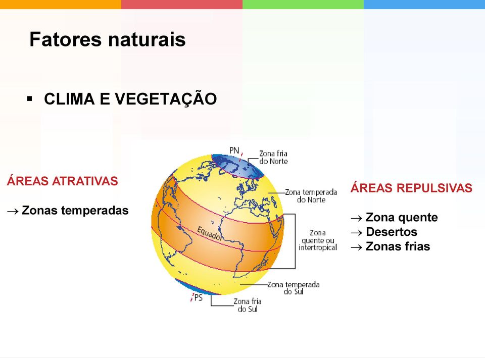 Zonas temperadas ÁREAS