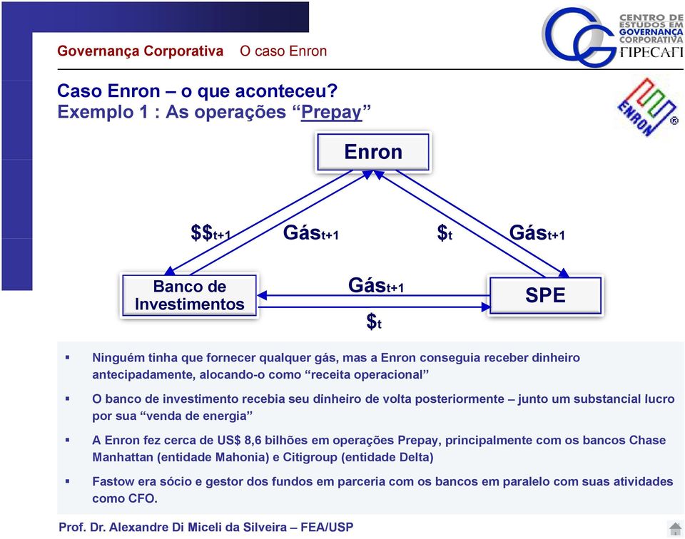 conseguia receber dinheiro antecipadamente, alocando-o como receita operacional O banco de investimento recebia seu dinheiro de volta posteriormente junto um