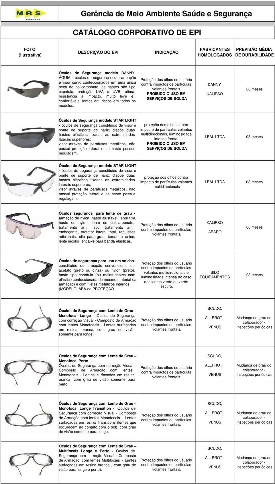 Proteção dos olhos do usuário contra impactos de partículas volantes frontais.