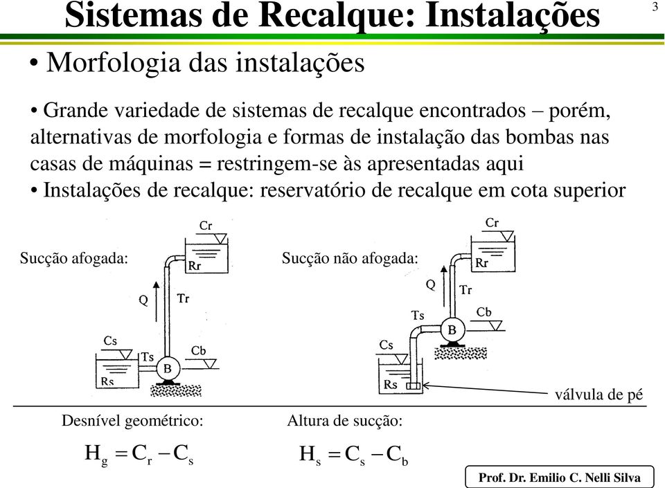 restringem-se às apresentadas aqui Instalações de recalque: reservatório de recalque em cota superior