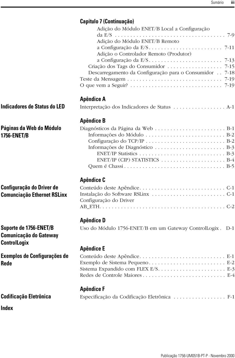 ................. 7-15 Descarregamento da Configuração para o Consumidor.. 7-18 Teste da Mensagem............................... 7-19 O que vem a Seguir?