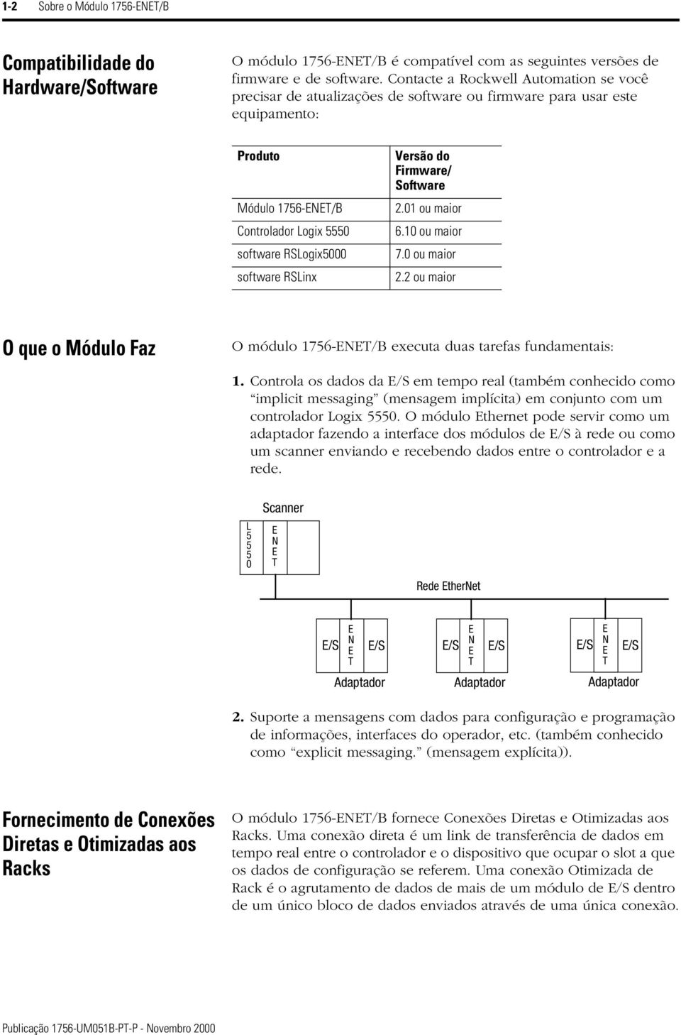 RSLinx Versão do Firmware/ Software 2.01 ou maior 6.10 ou maior 7.0 ou maior 2.2 ou maior O que o Módulo Faz O módulo 1756-ENET/B executa duas tarefas fundamentais: 1.