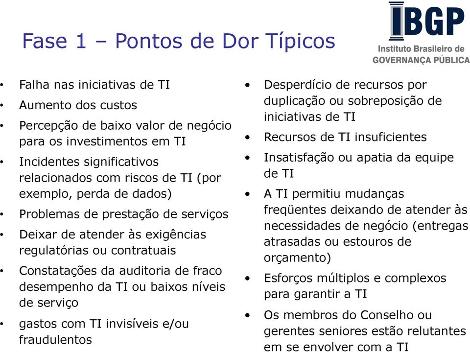 serviço gastos com TI invisíveis e/ou fraudulentos Desperdício de recursos por duplicação ou sobreposição de iniciativas de TI Recursos de TI insuficientes Insatisfação ou apatia da equipe de TI A TI