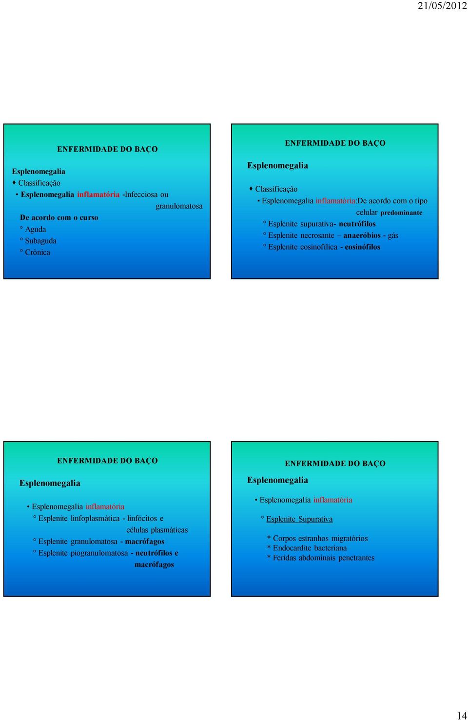 inflamatória Esplenite linfoplasmática - linfócitos e células plasmáticas Esplenite granulomatosa - macrófagos Esplenite piogranulomatosa -