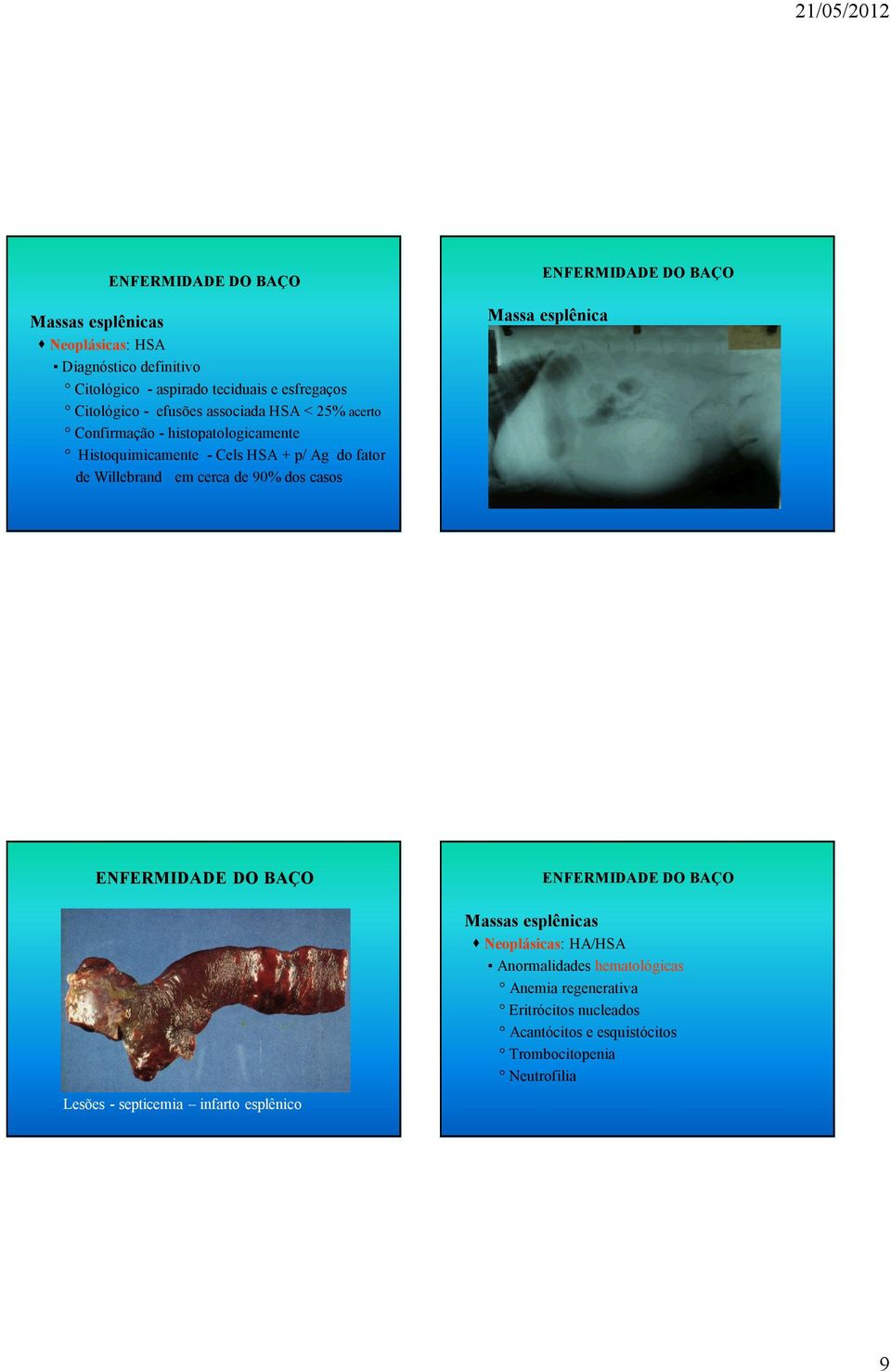 Willebrand em cerca de 90% dos casos Massa esplênica Massas esplênicas Neoplásicas: HA/HSA Anormalidades hematológicas