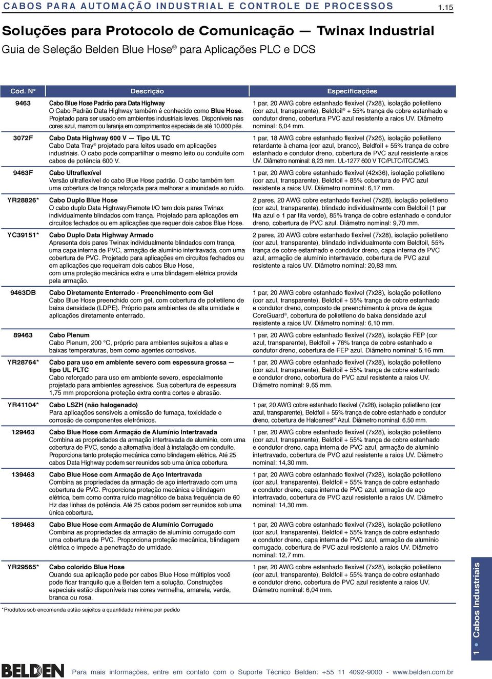 N Descrição Especificações 9463 Cabo Blue Hose Padrão para Data Highway O Cabo Padrão Data Highway também é conhecido como Blue Hose. Projetado para ser usado em ambientes industriais leves.
