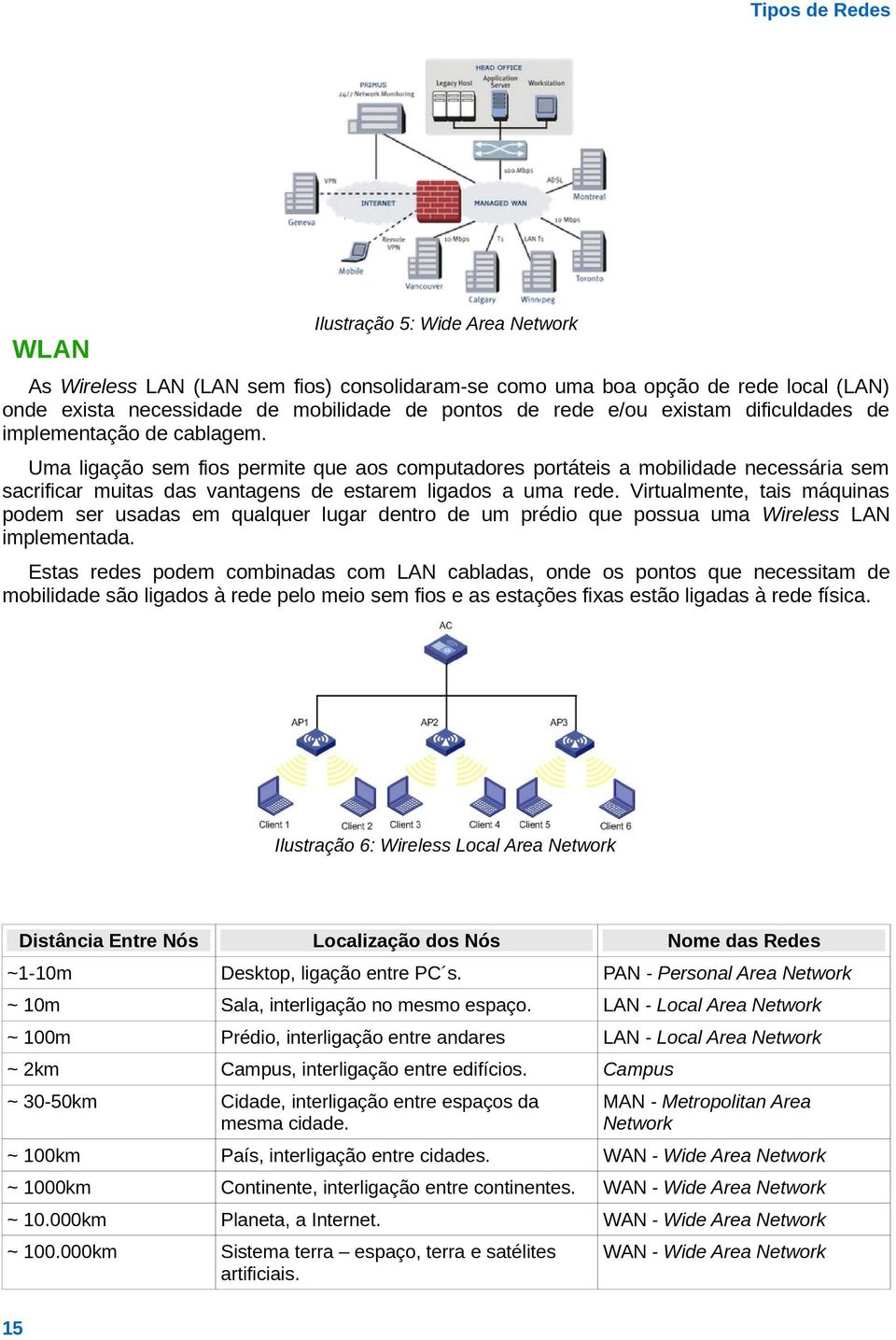 Uma ligação sem fios permite que aos computadores portáteis a mobilidade necessária sem sacrificar muitas das vantagens de estarem ligados a uma rede.