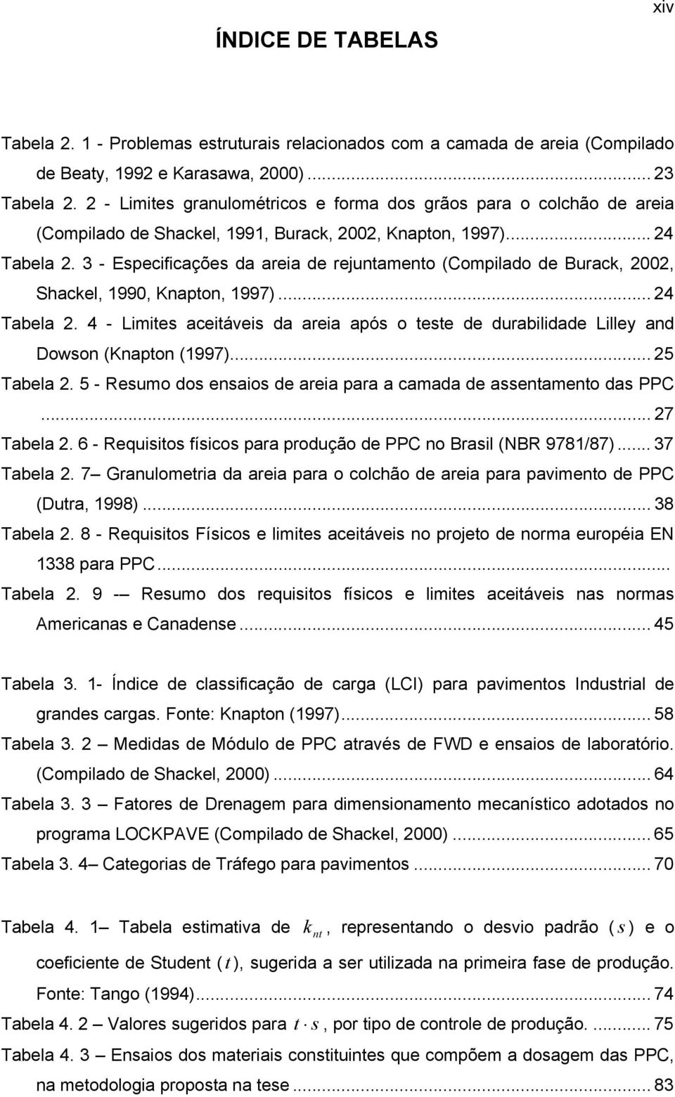 3 - Especificações da areia de rejuntamento (Compilado de Burack, 2002, Shackel, 1990, Knapton, 1997)... 24 Tabela 2.