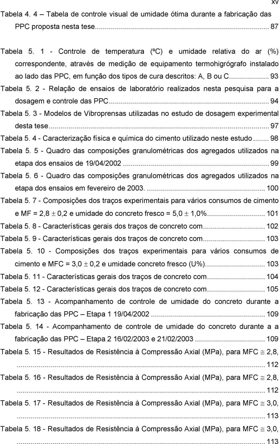 ou C... 93 Tabela 5. 2 - Relação de ensaios de laboratório realizados nesta pesquisa para a dosagem e controle das PPC... 94 Tabela 5.