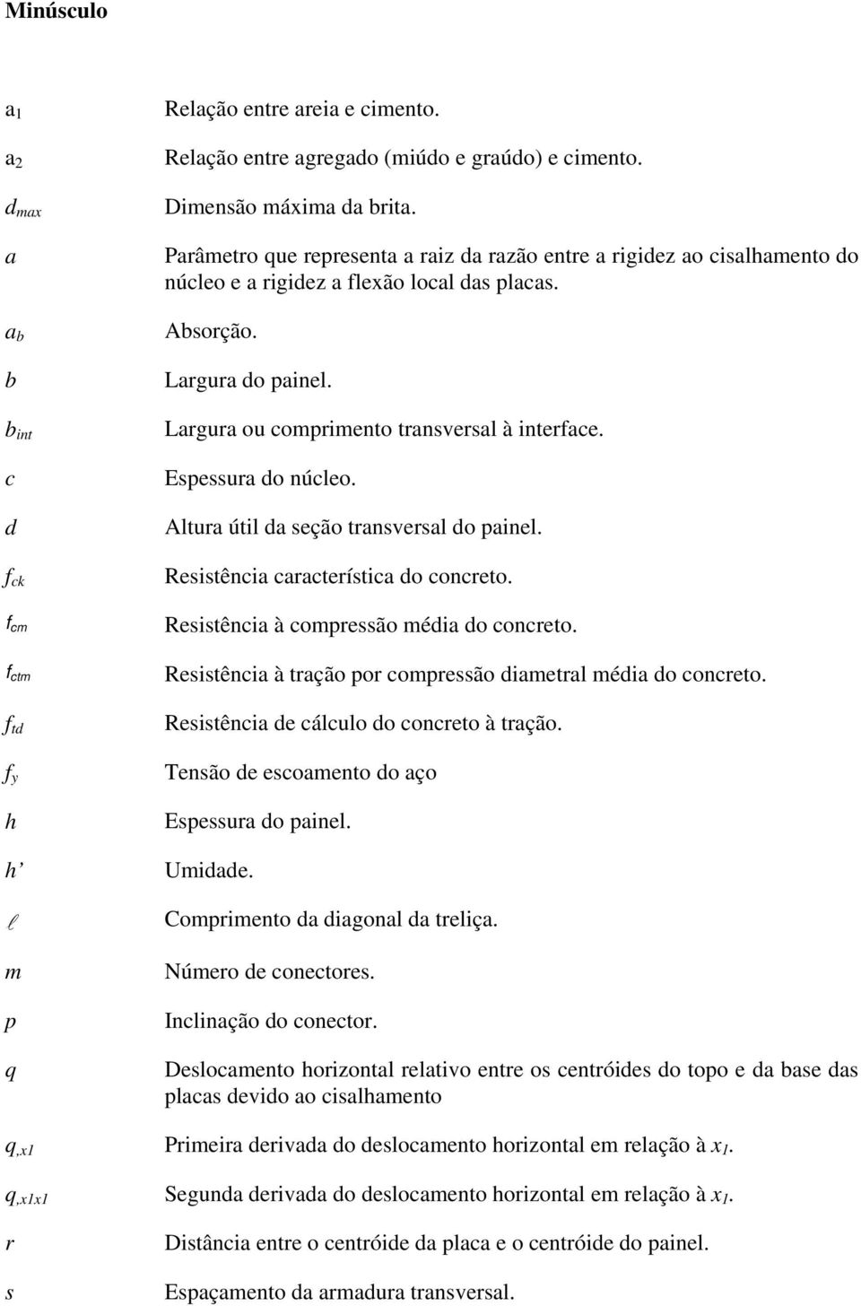 Espessura do núcleo. Altura útil da seção transversal do painel. Resistência característica do concreto. Resistência à compressão média do concreto.