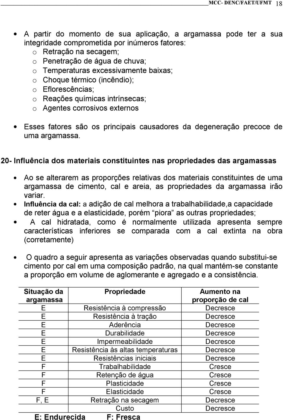 20- Influência dos materiais constituintes nas propriedades das argamassas Ao se alterarem as proporções relativas dos materiais constituintes de uma argamassa de cimento, cal e areia, as