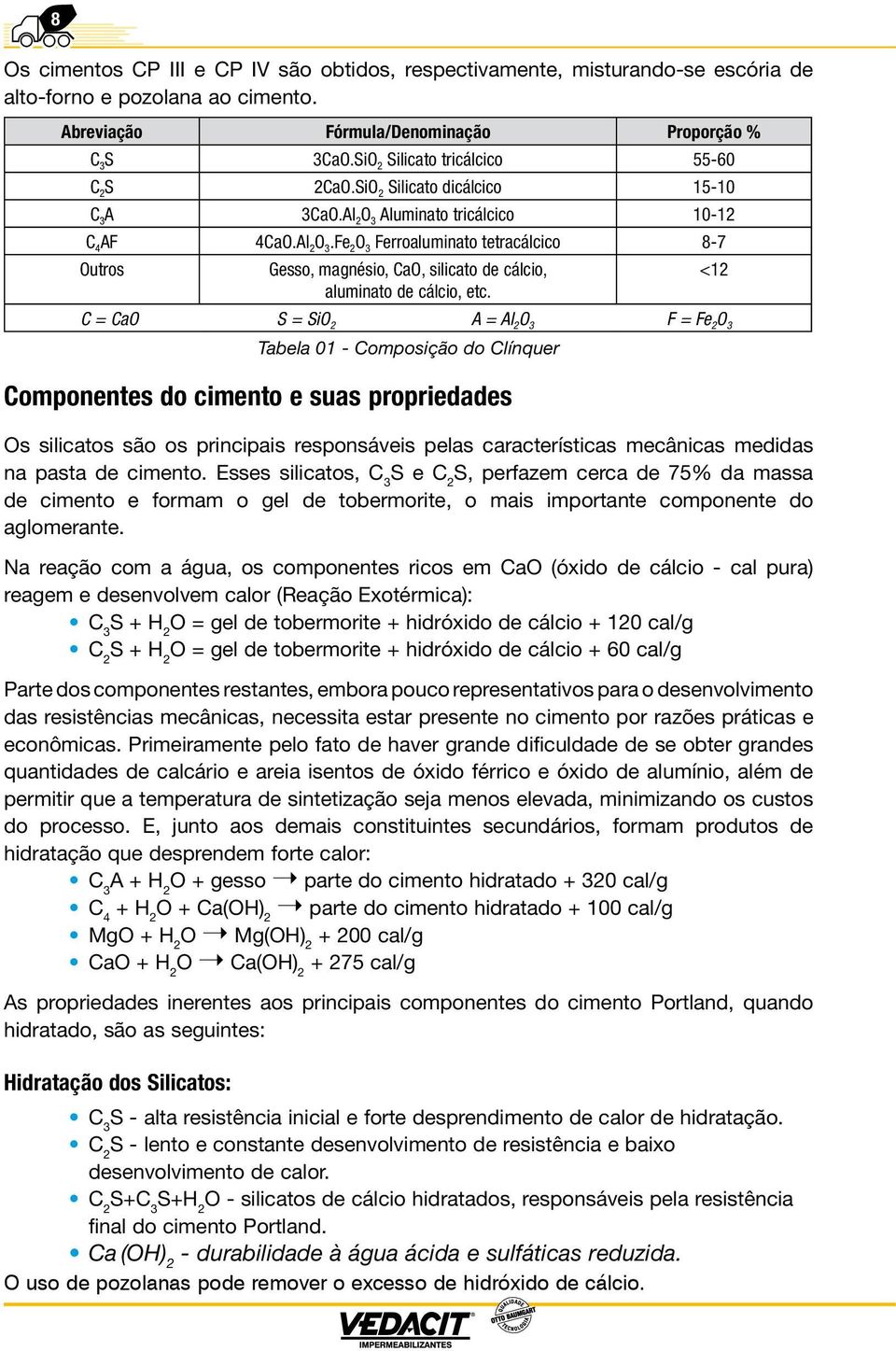 Aluminato tricálcico 10-12 C 4 AF 4CaO.Al 2 O 3.Fe 2 O 3 Ferroaluminato tetracálcico 8-7 Outros Gesso, magnésio, CaO, silicato de cálcio, <12 aluminato de cálcio, etc.