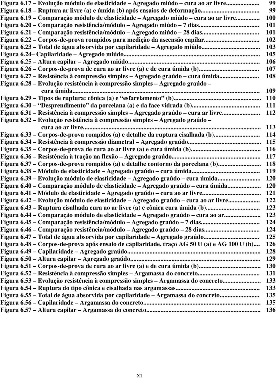 .. 102 Figura 6.23 Total de água absorvida por capilaridade Agregado miúdo... 103 Figura 6.24 Capilaridade Agregado miúdo... 105 Figura 6.25 Altura capilar Agregado miúdo... 106 Figura 6.