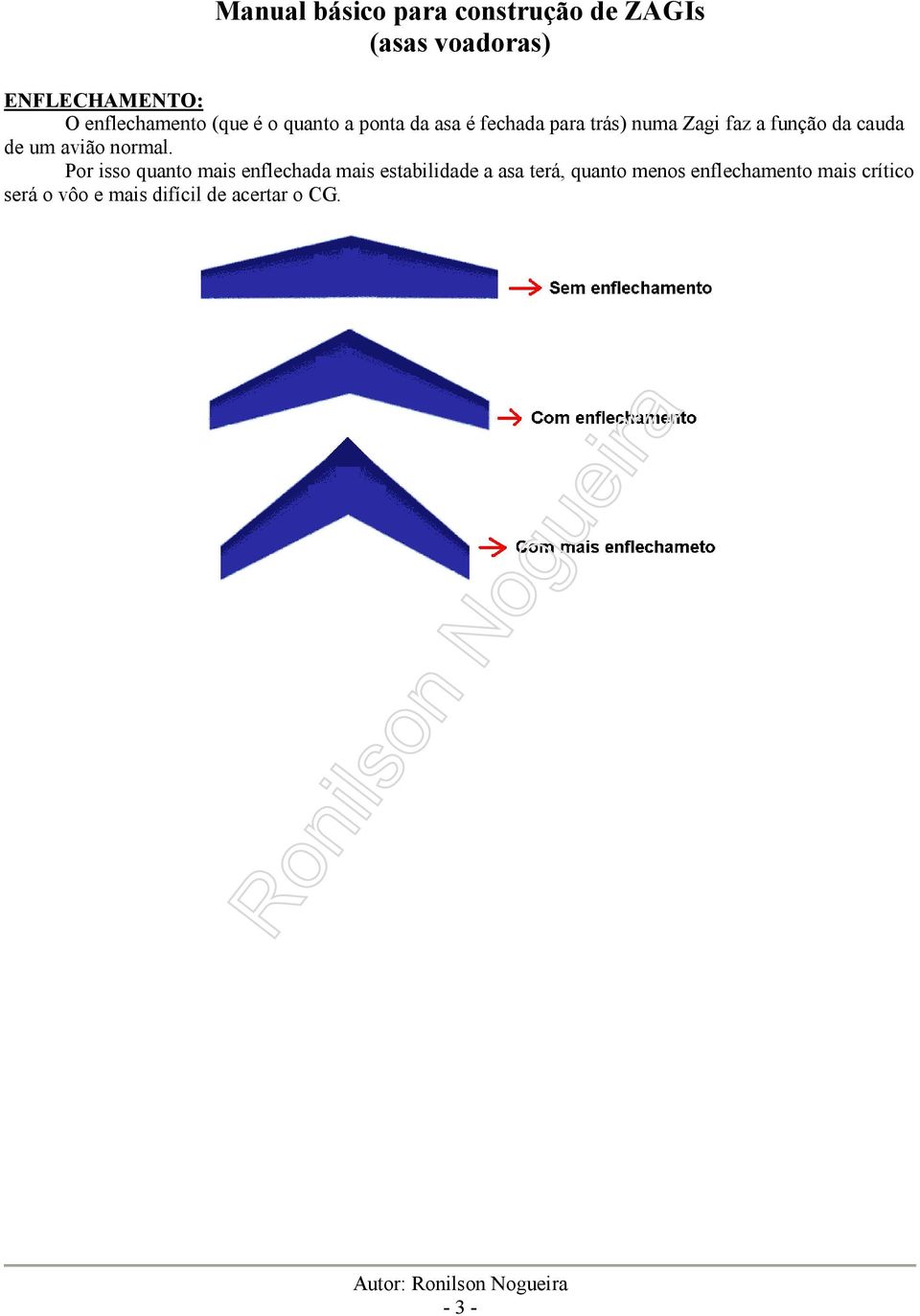 Por isso quanto mais enflechada mais estabilidade a asa terá, quanto
