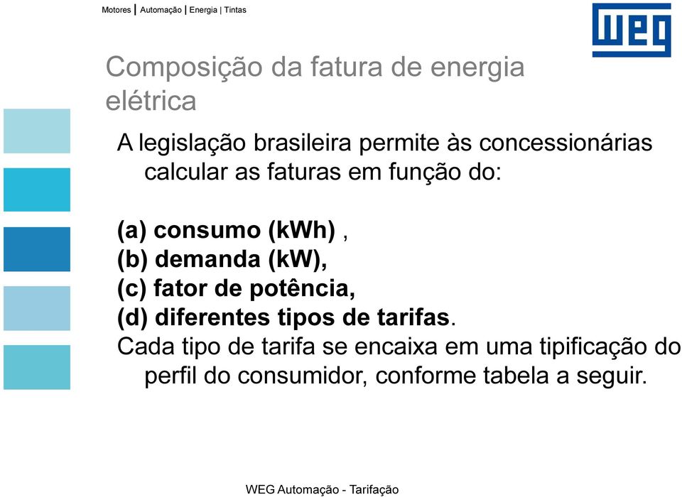 demanda (kw), (c) fator de potência, (d) diferentes tipos de tarifas.