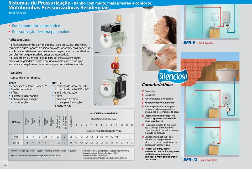 elétrico ou solar (desde que instalado antes do aquecedor).