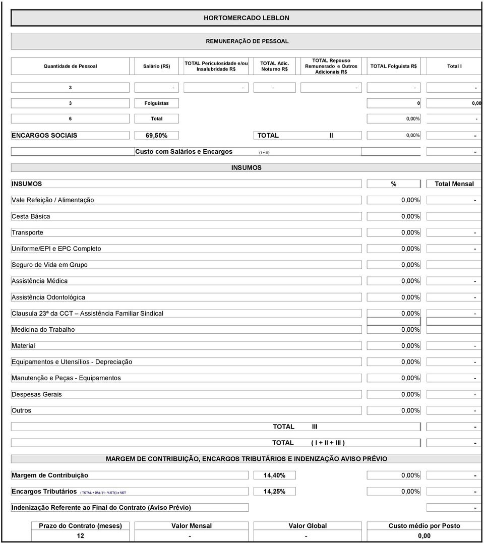 Salários e Encargos ( I + II ) INSUMOS INSUMOS % Total Mensal Vale Refeição / Alimentação,% Cesta Básica,% Transporte,% Uniforme/EPI e EPC Completo,% Seguro de Vida em Grupo,% Assistência Médica,%