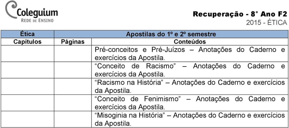 Conceito de Racismo  Racismo na História  Conceito de Fenimismo  Misoginia na História