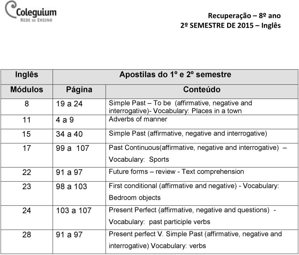 interrogative) Vocabulary: Sports 22 91 a 97 Future forms review - Text comprehension 23 98 a 103 First conditional (affirmative and negative) - Vocabulary: Bedroom objects 24 103 a