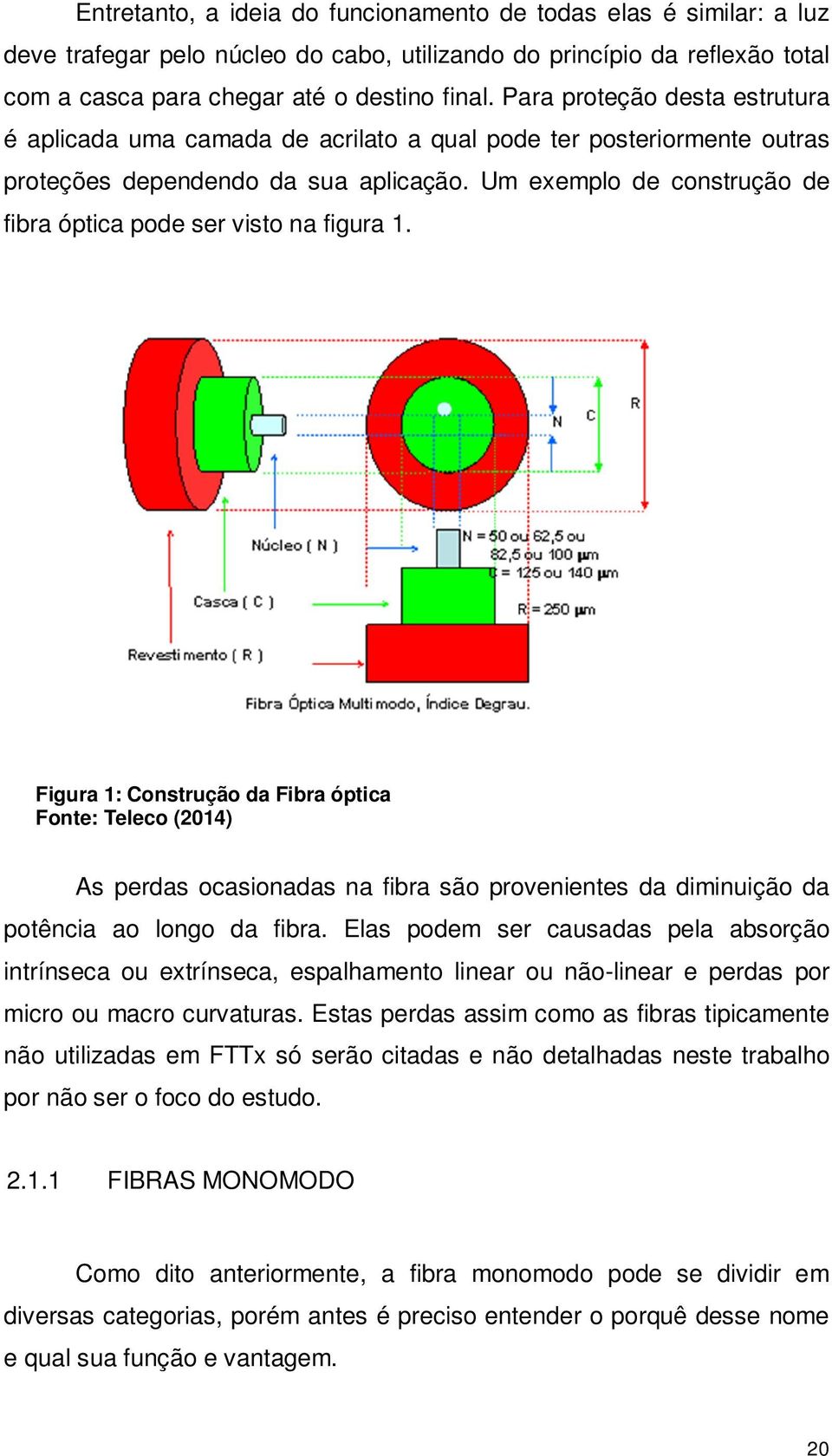 Um exemplo de construção de fibra óptica pode ser visto na figura 1.