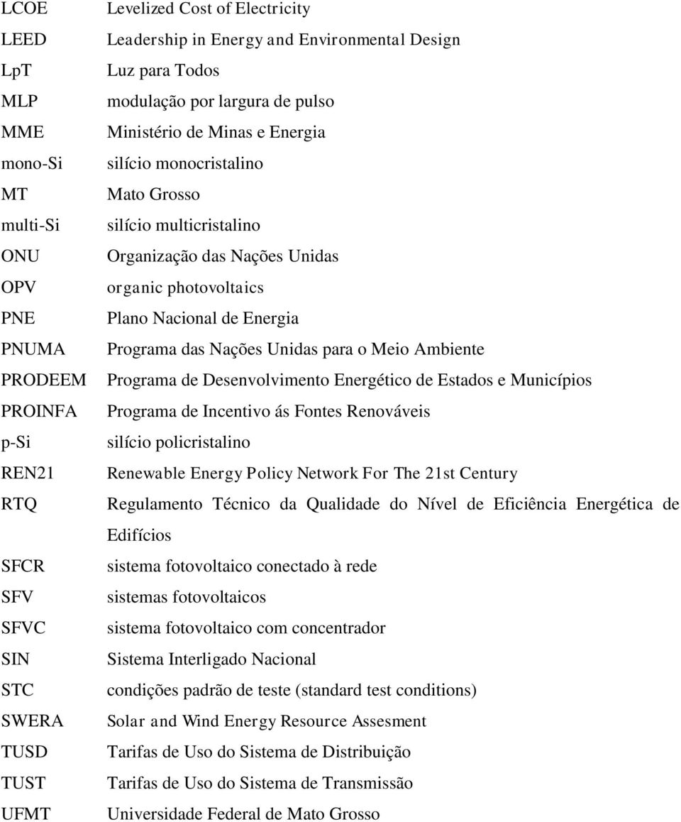 photovoltaics Plano Nacional de Energia Programa das Nações Unidas para o Meio Ambiente Programa de Desenvolvimento Energético de Estados e Municípios Programa de Incentivo ás Fontes Renováveis