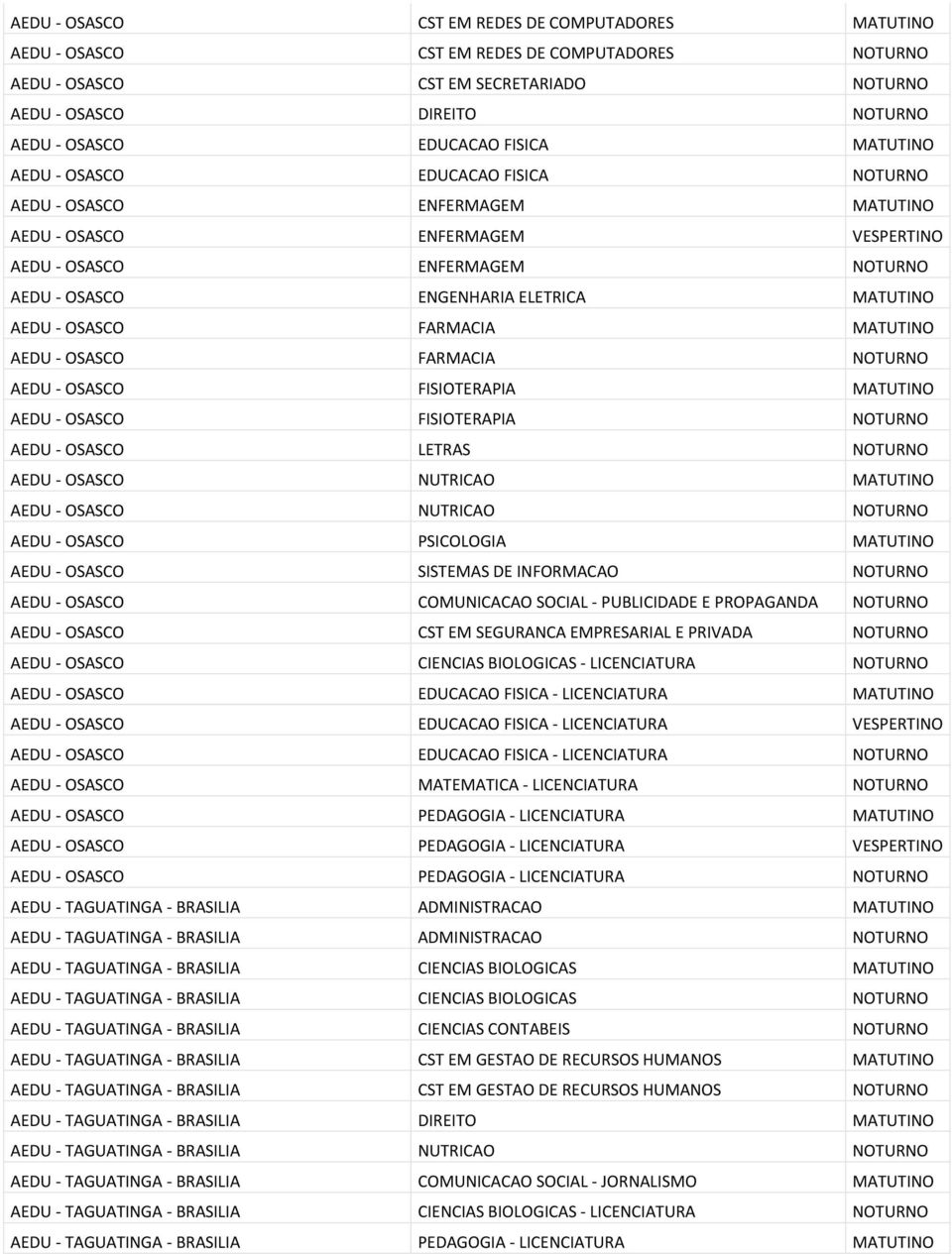 AEDU - OSASCO FARMACIA MATUTINO AEDU - OSASCO FARMACIA NOTURNO AEDU - OSASCO FISIOTERAPIA MATUTINO AEDU - OSASCO FISIOTERAPIA NOTURNO AEDU - OSASCO LETRAS NOTURNO AEDU - OSASCO NUTRICAO MATUTINO AEDU