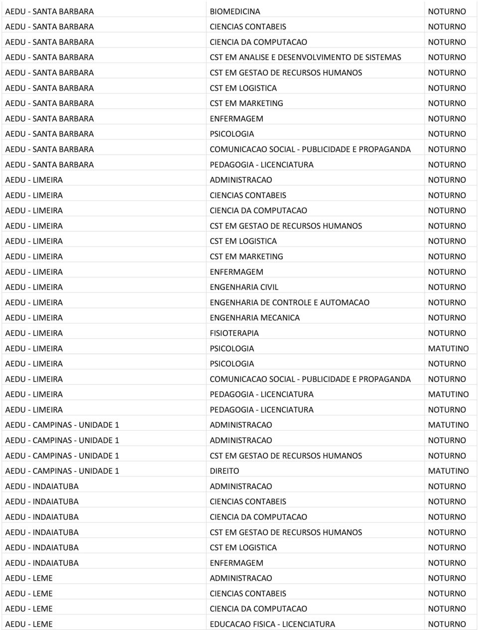 ENFERMAGEM NOTURNO AEDU - SANTA BARBARA PSICOLOGIA NOTURNO AEDU - SANTA BARBARA COMUNICACAO SOCIAL - PUBLICIDADE E PROPAGANDA NOTURNO AEDU - SANTA BARBARA PEDAGOGIA - LICENCIATURA NOTURNO AEDU -