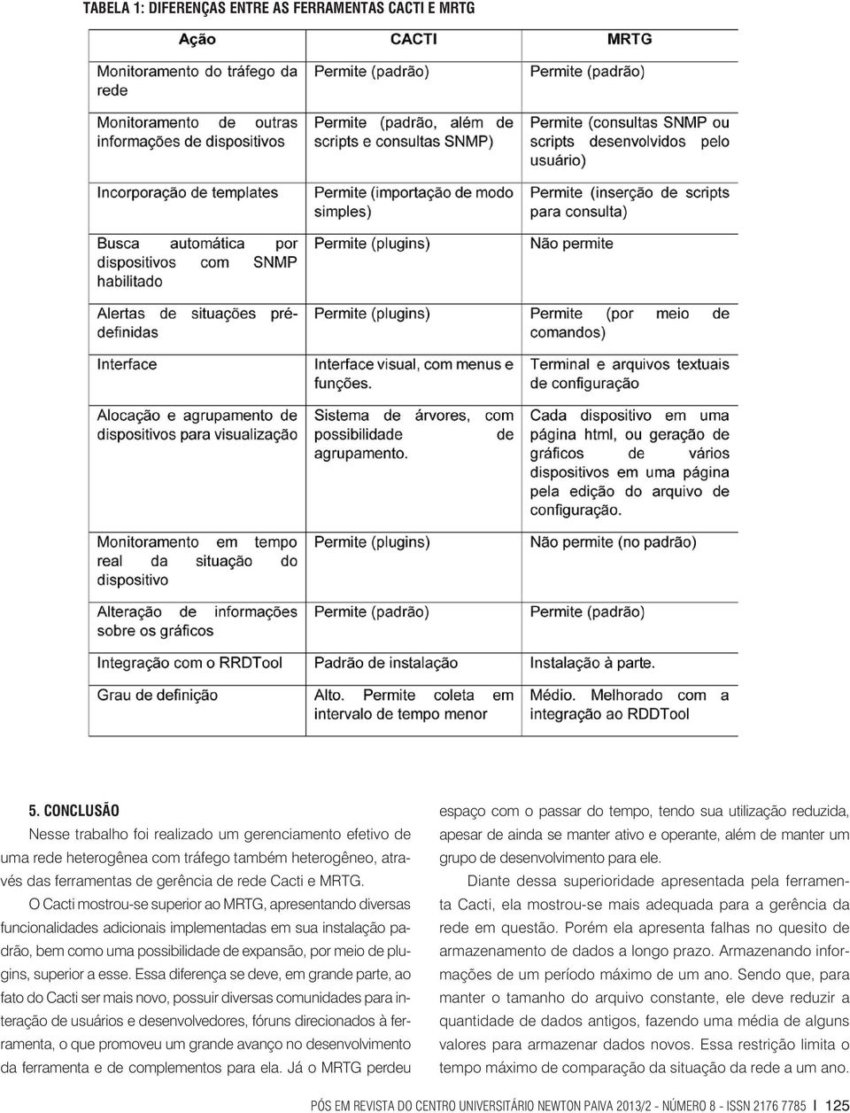 O Cacti mostrou-se superior ao MRTG, apresentando diversas funcionalidades adicionais implementadas em sua instalação padrão, bem como uma possibilidade de expansão, por meio de plugins, superior a