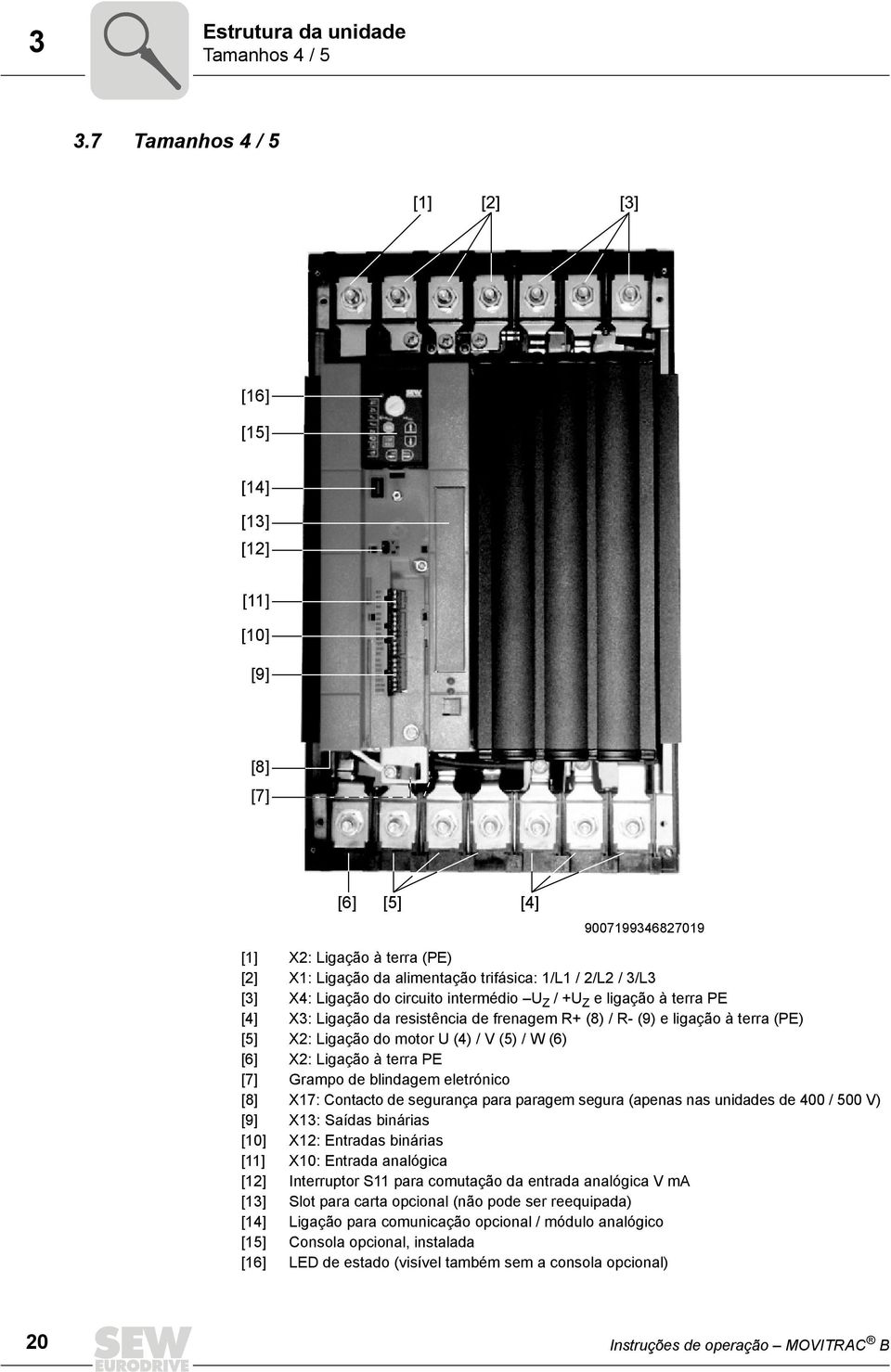 do circuito intermédio U Z / +U Z e ligação à terra PE [4] X3: Ligação da resistência de frenagem R+ (8) / R- (9) e ligação à terra (PE) [5] X2: Ligação do motor U (4) / V (5) / W (6) [6] X2: Ligação