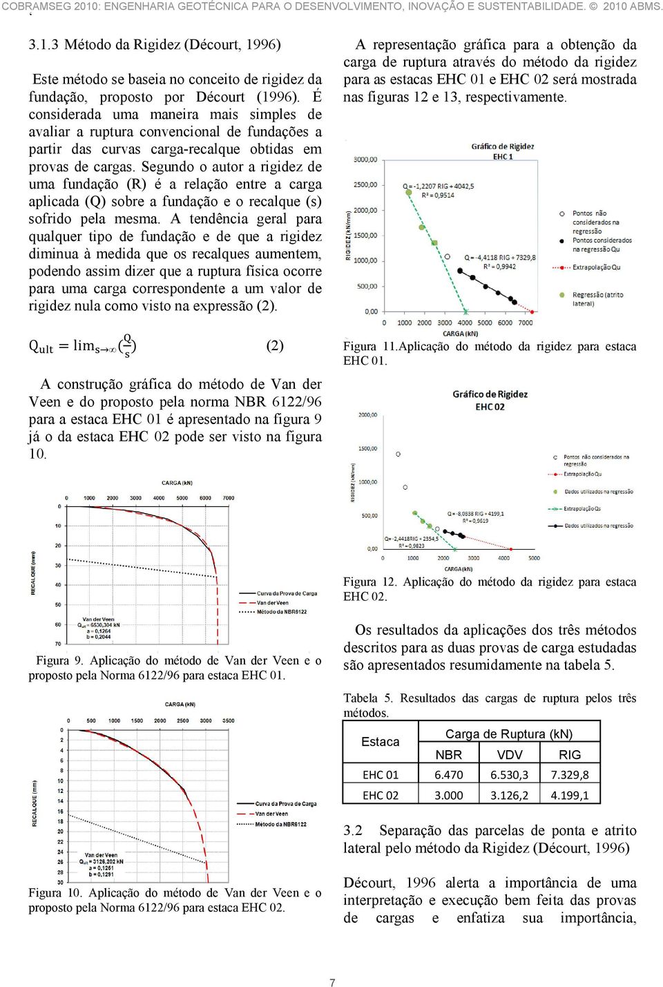 Segundo o autor a rigidez de uma fundação (R) é a relação entre a carga aplicada (Q) sobre a fundação e o recalque (s) sofrido pela mesma.