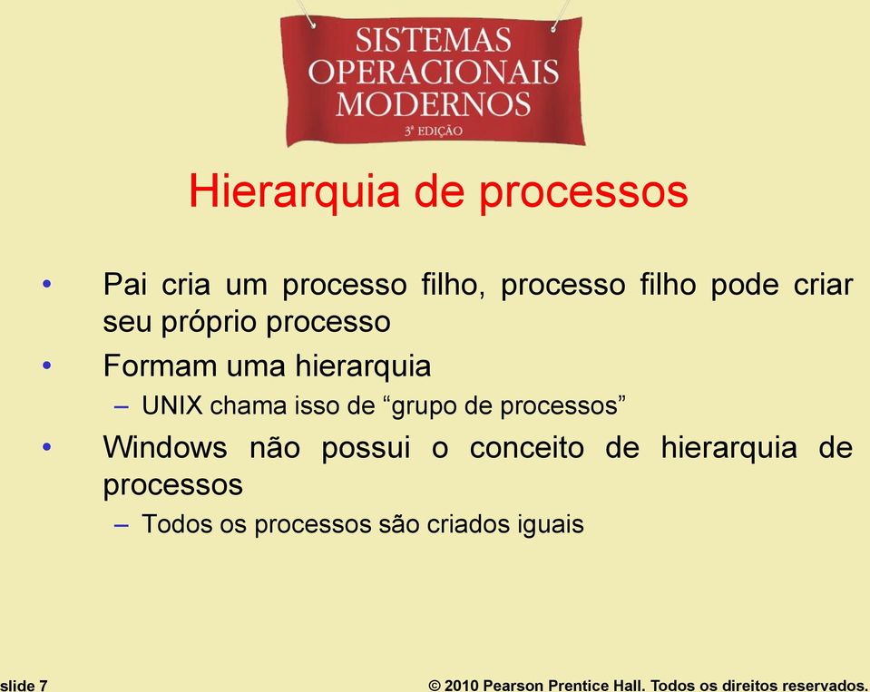 hierarquia UNIX chama isso de grupo de processos Windows não