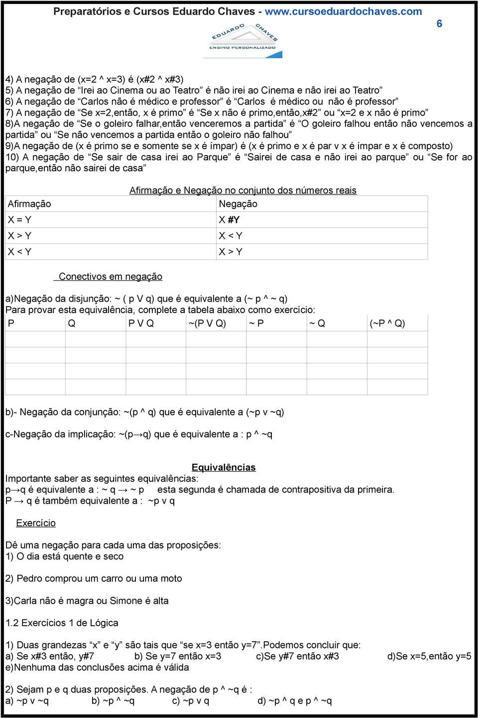 vencemos a partida ou Se não vencemos a partida então o goleiro não falhou 9)A negação de (x é primo se e somente se x é ímpar) é (x é primo e x é par v x é ímpar e x é composto) 10) A negação de Se