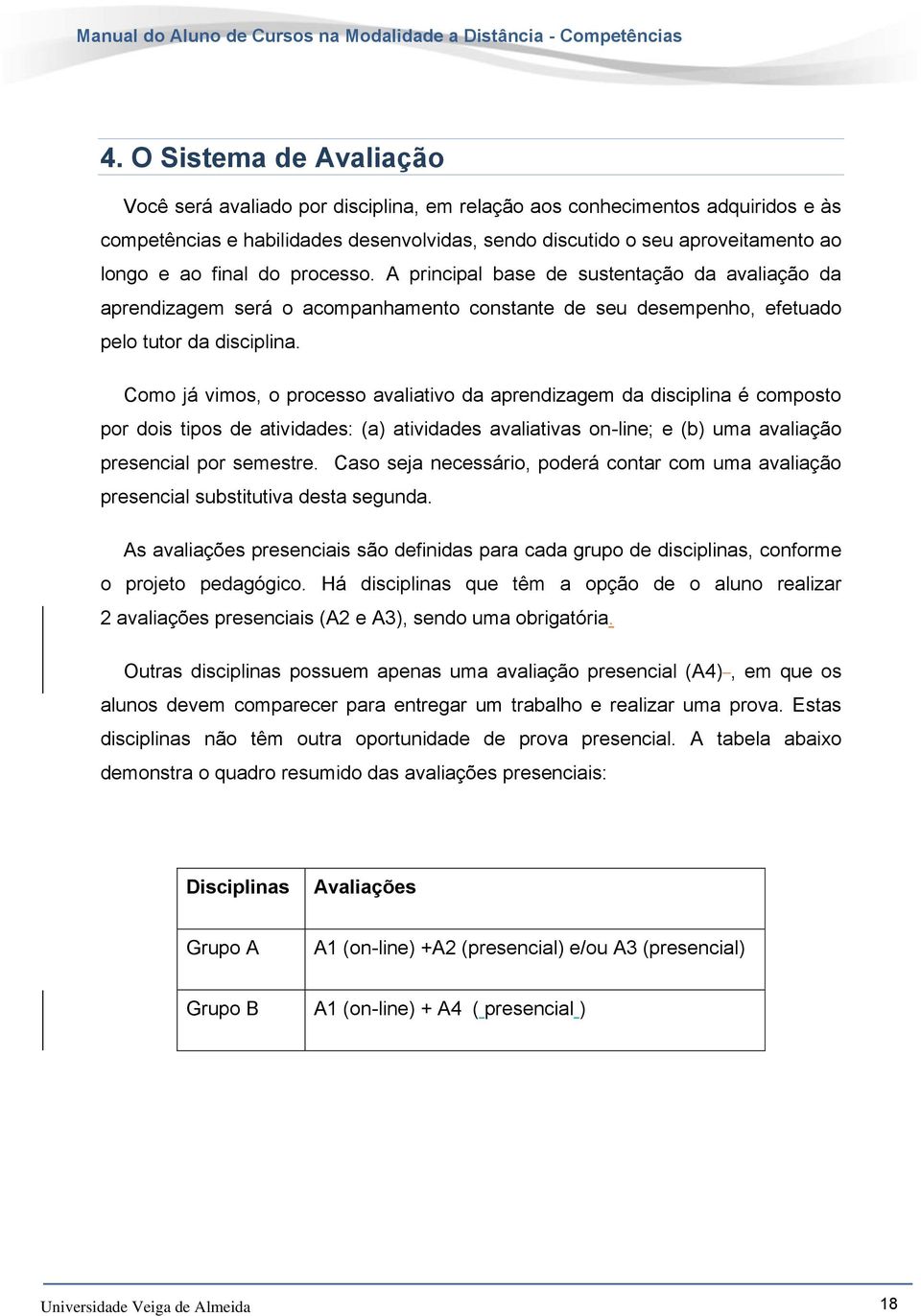 Como já vimos, o processo avaliativo da aprendizagem da disciplina é composto por dois tipos de atividades: (a) atividades avaliativas on-line; e (b) uma avaliação presencial por semestre.