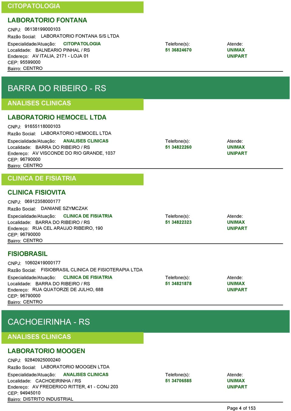 RIO GRANDE, 1037 CEP: 96790000 CLINICA DE FISIATRIA CLINICA FISIOVITA CNPJ: 06912358000177 DANIANE SZYMCZAK Especialidade/Atuação: CLINICA DE FISIATRIA Localidade: BARRA DO RIBEIRO / RS 51 34822323