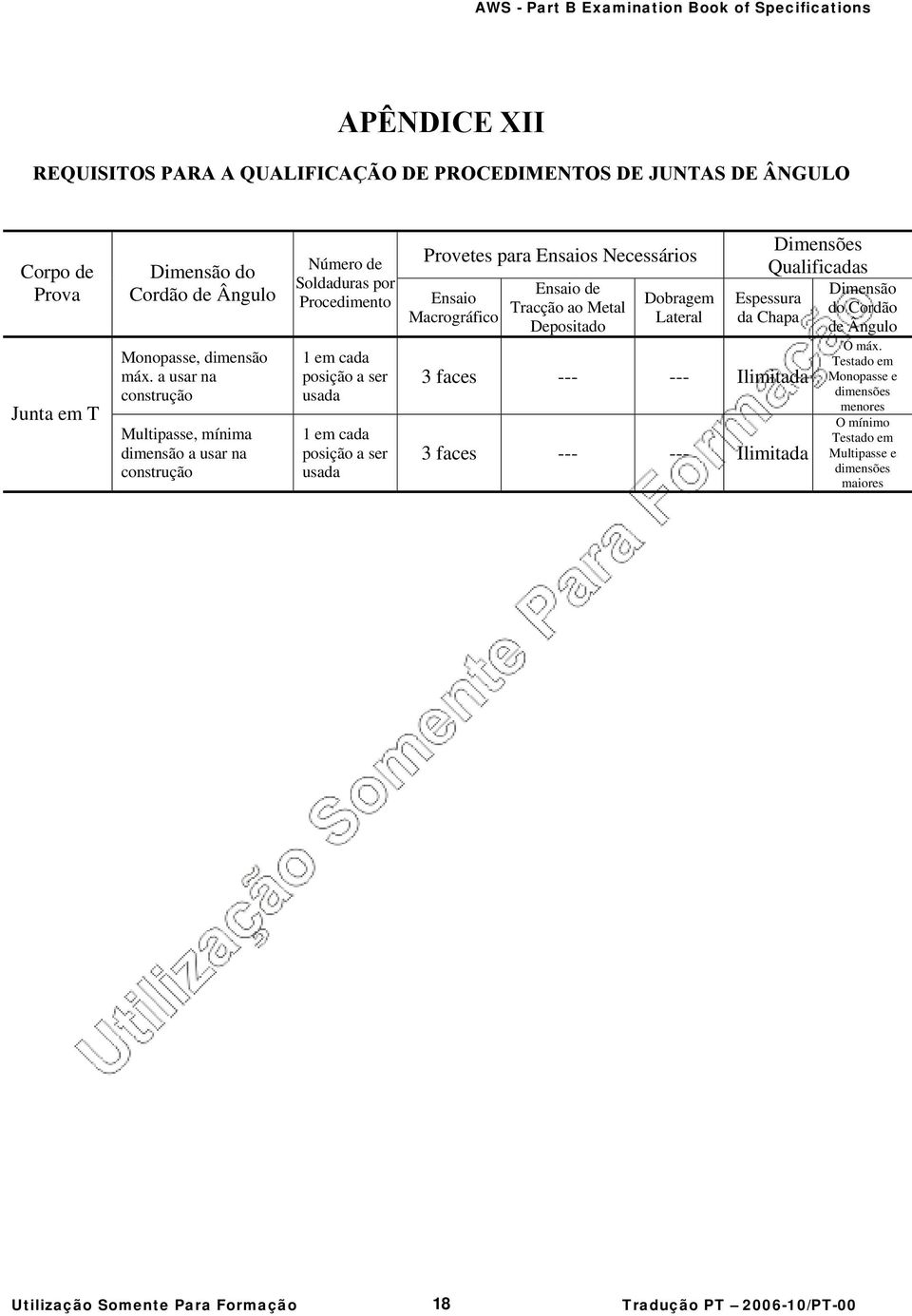 usada Provetes para Ensaios Necessários Ensaio Macrográfico Ensaio de Tracção ao Metal Depositado Dobragem Lateral Dimensões Qualificadas Espessura da Chapa 3 faces