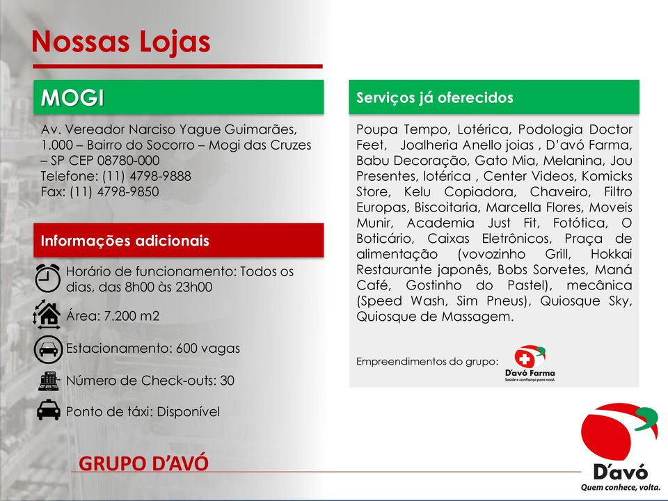 200 m2 Estacionamento: 600 vagas Número de Check-outs: 30 Serviços já oferecidos Poupa Tempo, Lotérica, Podologia Doctor Feet, Joalheria Anello joias, D avó Farma, Babu Decoração, Gato Mia, Melanina,