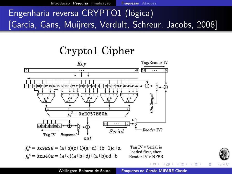 reversa CRYPTO1 (lógica) [Garcia,