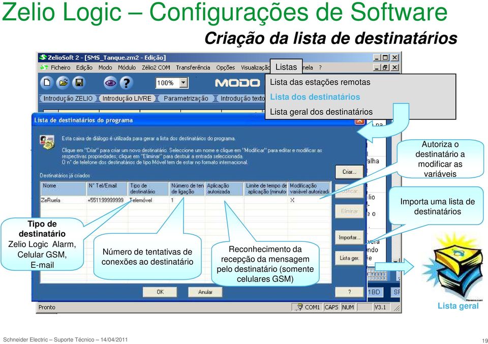 destinatário Zelio Logic Alarm, Celular GSM, E-mail Número de tentativas de conexões ao destinatário