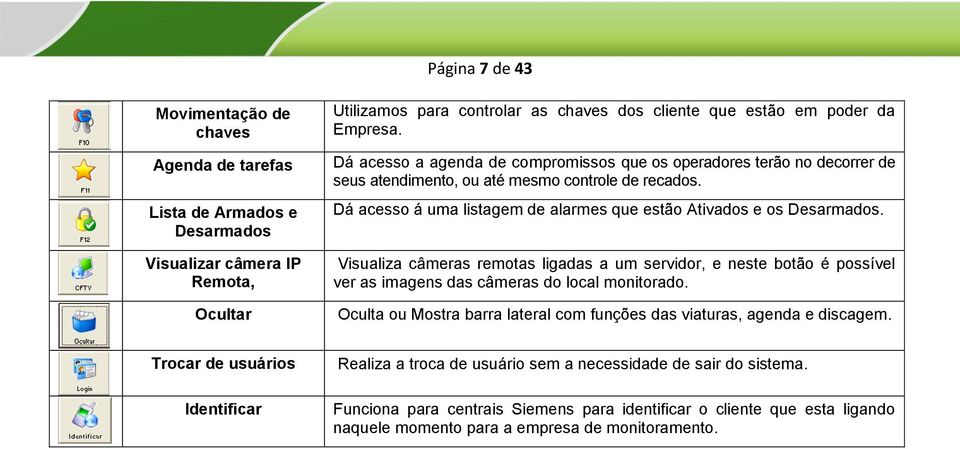 Dá acesso á uma listagem de alarmes que estão Ativados e os Desarmados. Visualiza câmeras remotas ligadas a um servidor, e neste botão é possível ver as imagens das câmeras do local monitorado.