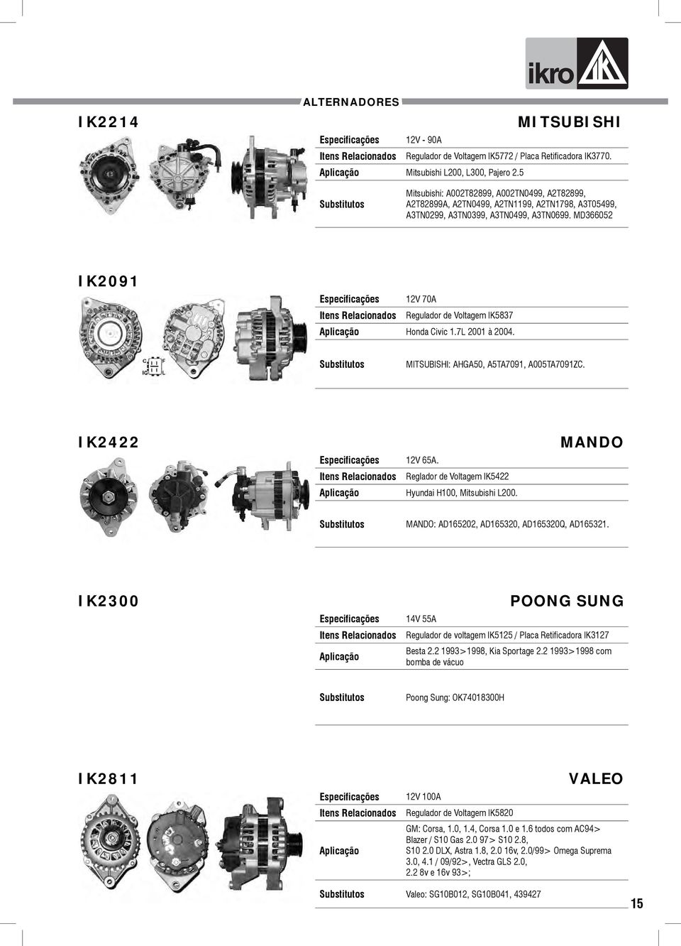 MD366052 IK2091 12V 70A Regulador de Voltagem IK5837 Honda Civic 1.7L 2001 à 2004. MITSUBISHI: AHGA50, A5TA7091, A005TA7091ZC. IK2422 12V 65A.