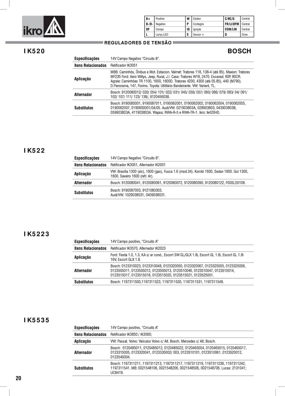 Maxion: Tratores MF235 Ford: Aero Willys, Jeep, Rural, J.I. Case: Tratores W18, 2470. Escavad. 80P, 80CR. Agrale: Caminhões TR 1100, 1600, 1600D. Tratores 4200, 4300 (até 05.85), 440 (M790). D.