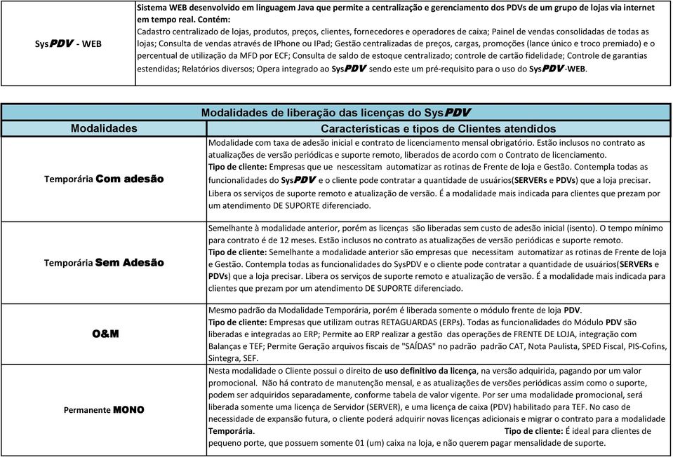 Gestão centralizadas de preços, cargas, promoções (lance único e troco premiado) e o percentual de utilização da MFD por ECF; Consulta de saldo de estoque centralizado; controle de cartão fidelidade;