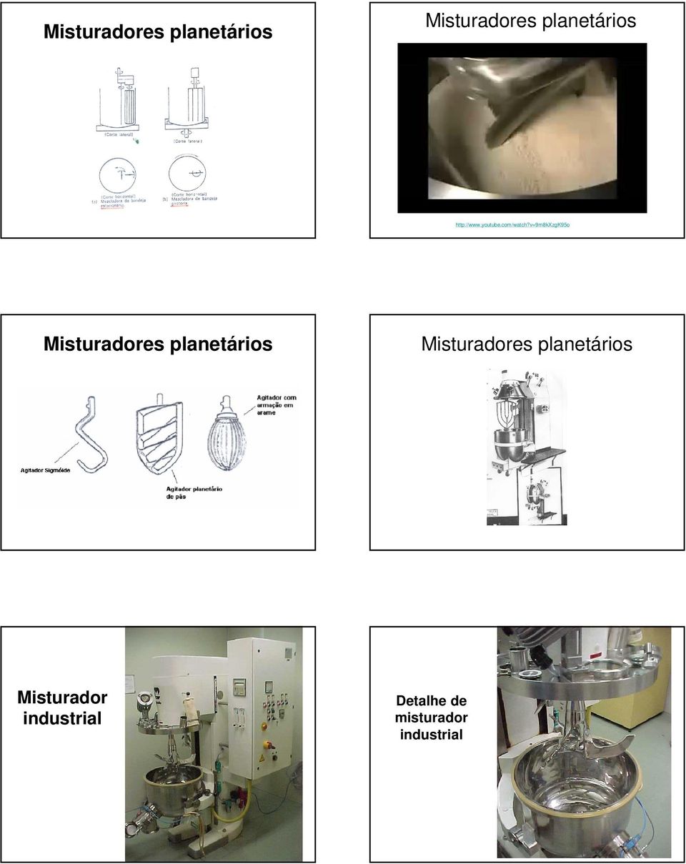 v=9m8kxzgk95o  Misturador industrial Detalhe de