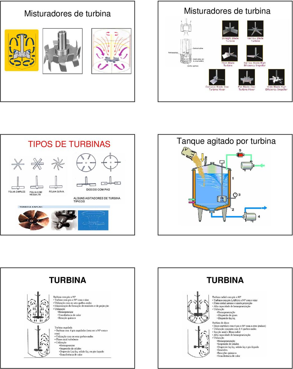 agitado por turbina