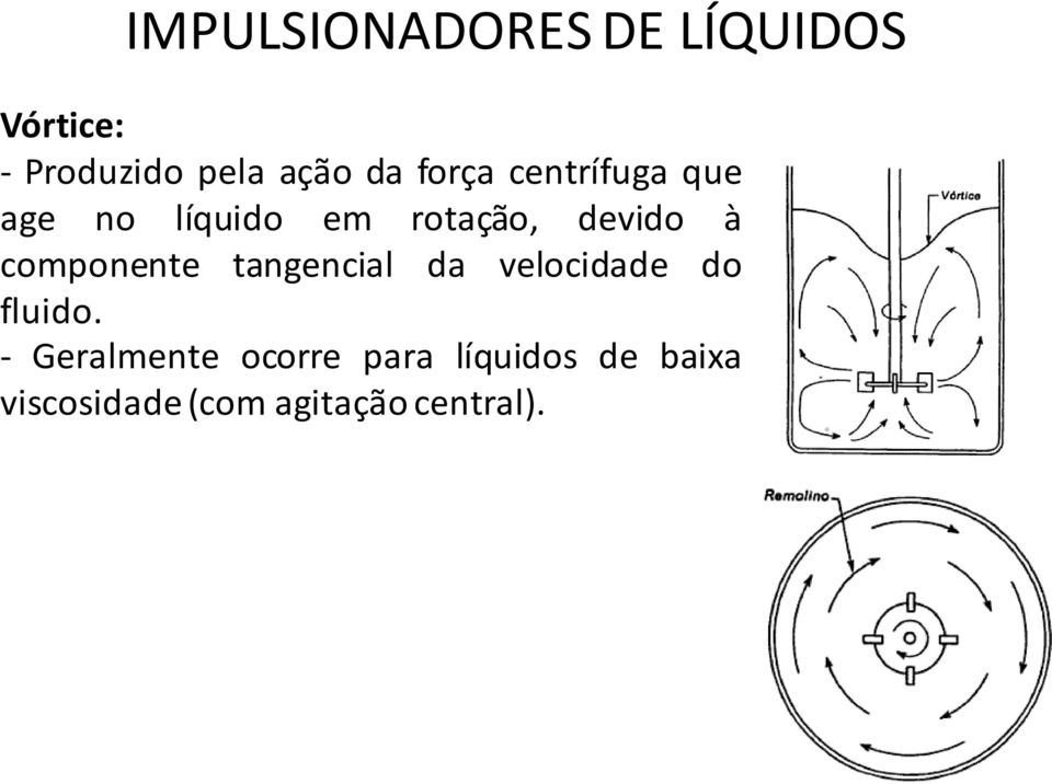 componente tangencial da velocidade do fluido.