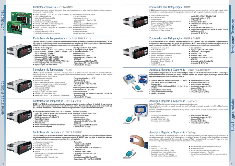 Entrada: termopares J, K, T, E, N, R, S, B, Pt100, 0-50 mv, 0-5 Vcc, 0-10 Vcc, 0-20 ma e 4-20 ma Saídas: 2 relés SPST, pulso para SSR Controle PID auto-adaptativo Até 4 alarmes temporizados de 0 a