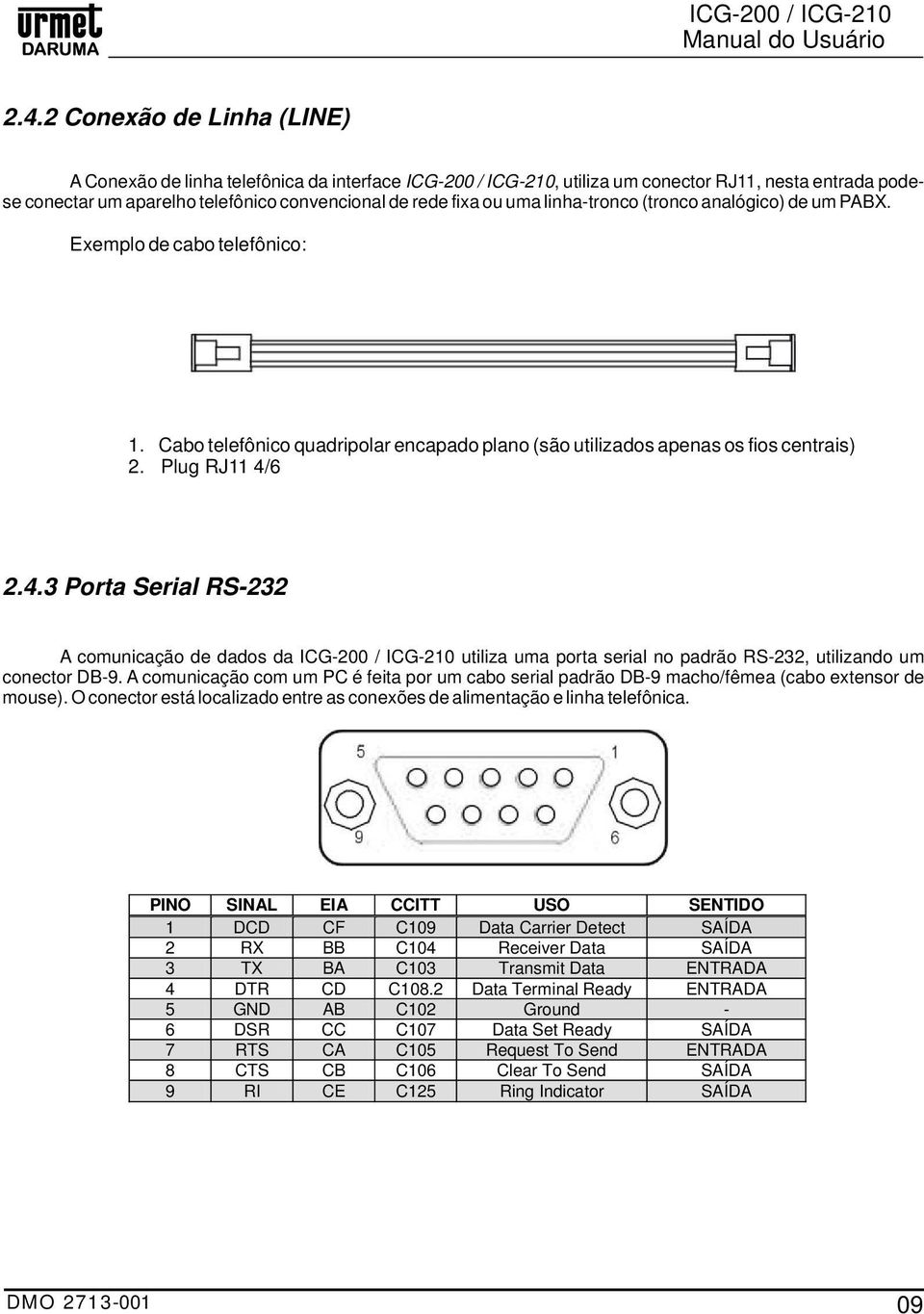 6 2.4.3 Porta Serial RS-232 A comunicação de dados da ICG-200 / ICG-210 utiliza uma porta serial no padrão RS-232, utilizando um conector DB-9.