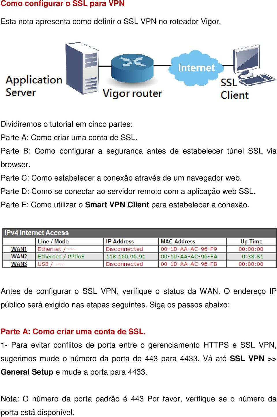Parte D: Como se conectar ao servidor remoto com a aplicação web SSL. Parte E: Como utilizar o Smart VPN Client para estabelecer a conexão. Antes de configurar o SSL VPN, verifique o status da WAN.
