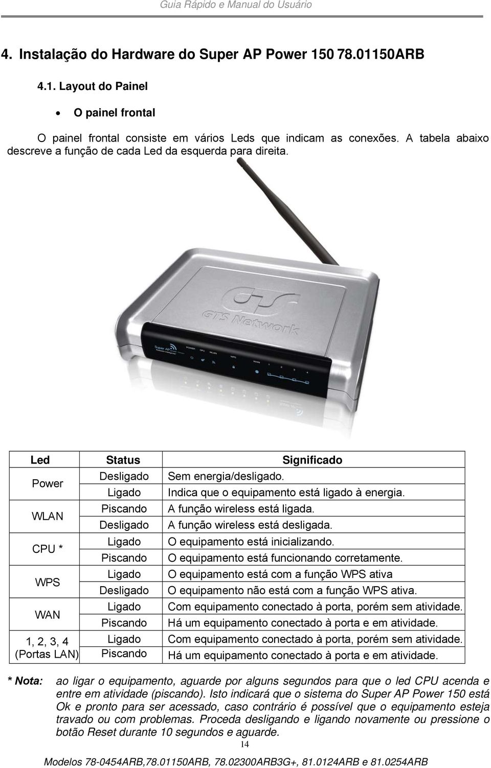 WLAN Piscando A função wireless está ligada. Desligado A função wireless está desligada. CPU * Ligado O equipamento está inicializando. Piscando O equipamento está funcionando corretamente.